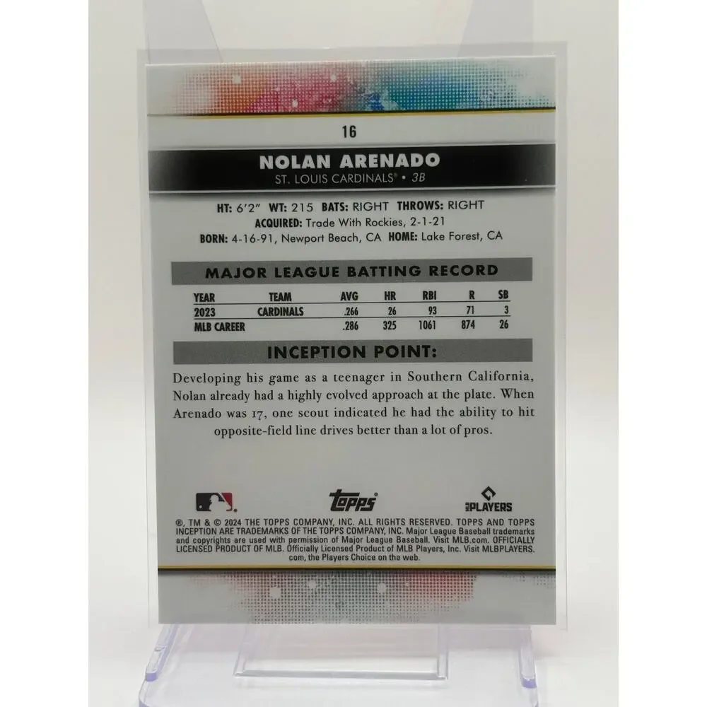 2024 Topps Inception Nolan Arenado Magenta Parallel 3/99 SP St Louis Cardinals - Picture 2 of 2